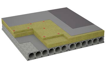 considerations of Ansty flat roofing insulation